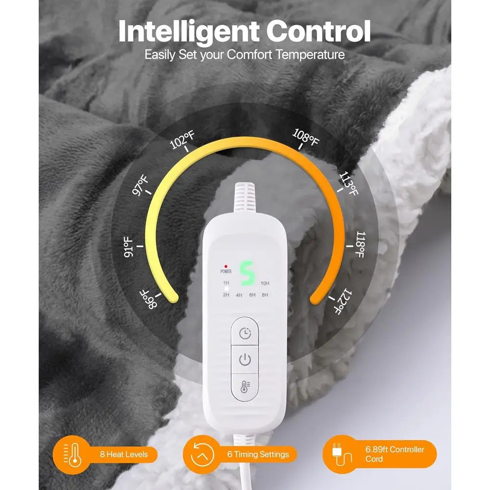 Wearable Electric Blanket with 8 Heat Levels, Timer, Foot Pockets & Sleeves - Flannel & Sherpa Throw, 50x60 for Women